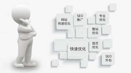 杭州壹脈淺談網(wǎng)站建設(shè)需要多少錢(qián)?