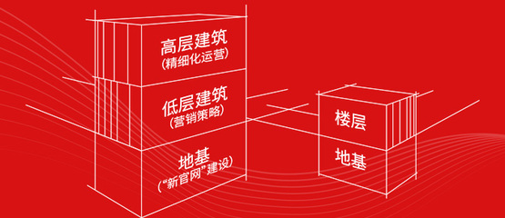 杭州網(wǎng)站建設(shè),網(wǎng)站制作,小程序開(kāi)發(fā)
